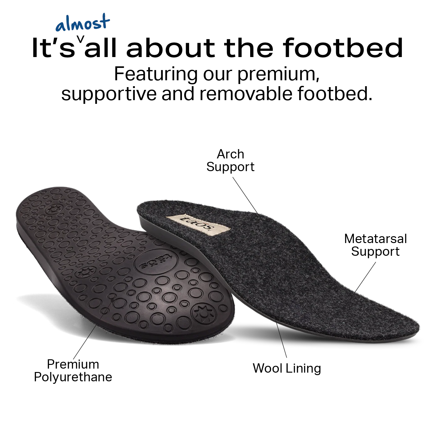 Good Wool - Image 7